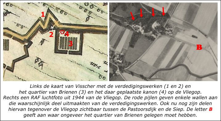 De circumvallatielinie bij de Vliegop bij Middelaar