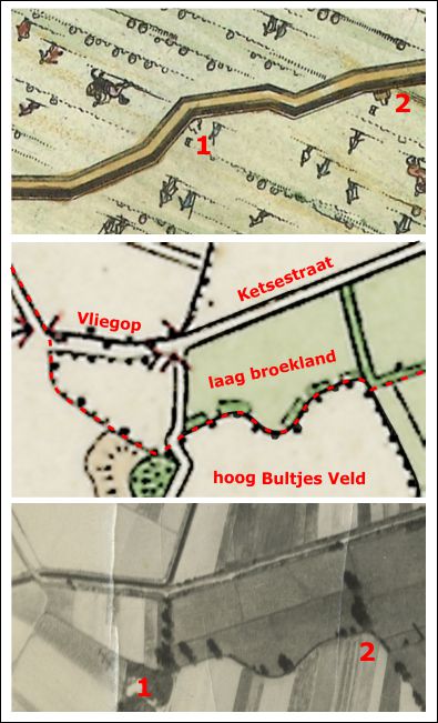 circumvallatielinie in Milsbeek bij Bultjesveld