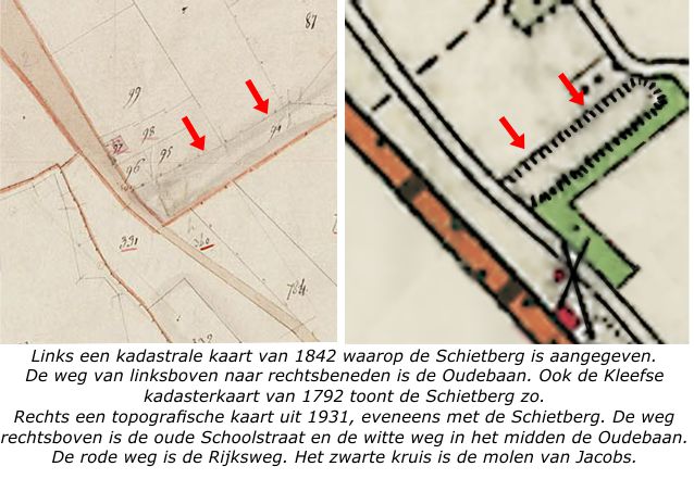 Ligging van de Schietberg in Milsbeek