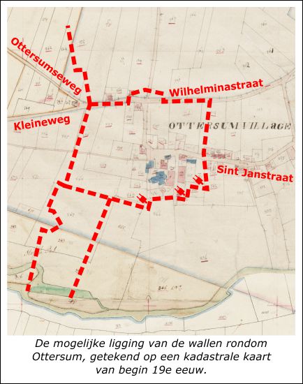 De mogelijke ligging van de wallen van de linie om Ottersum