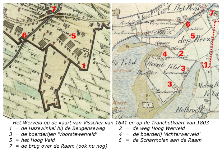 Het Werveld in Oeffelt Het Werveld was een verdedigingswerk ten zuidwesten van Oeffelt