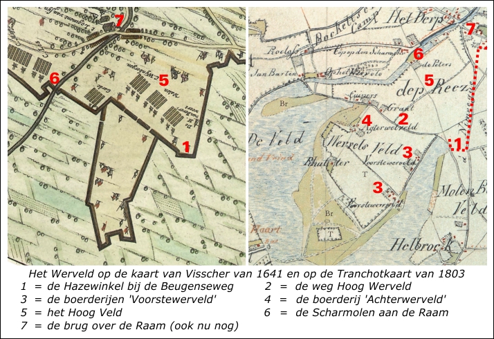 Het Werveld was een verdedigingswerk ten zuidwesten van Oeffelt