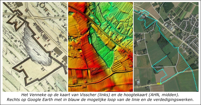 Het Venneke bij Oeffelt De kaart van Visscher, het AHN en Google Earth tonen de circumvallatielinie bij het Venneke