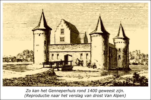 Zo kan het Genneperhuis bij de monding van de Niers in de Maas geweest zijn rond 1400 toen het onder Kleve (Kleef) hoorde Het Genneperhuis onder Kleve